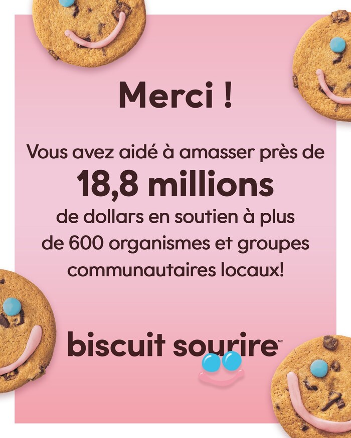 La campagne du biscuit sourire de Tim Hortons a permis d’amasser près de 18,8 millions de dollars cette année en appui à plus de 600 organismes caritatifs et communautaires au Canada et aux États-Unis (Groupe CNW/Tim Hortons)