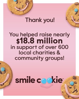 Tim Hortons Smile Cookie campaign raised nearly $18.8 million this year in support of over 600 charities and community groups across Canada and in the United States (CNW Group/Tim Hortons)