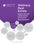 Wellness Real Estate Market Reached $438 Billion in 2023 and Is Forecast to More Than Double to $913 Billion by 2028