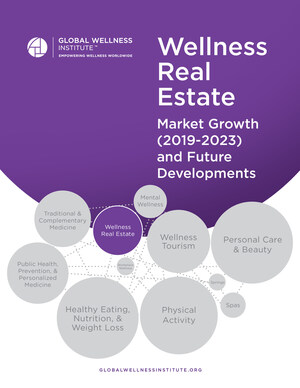 Wellness Real Estate Market Reached $438 Billion in 2023 and Is Forecast to More Than Double to $913 Billion by 2028
