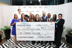 G.L.A.M. Body Scrubs Wins $100,000 Comerica Hatch Detroit Contest by TechTown
