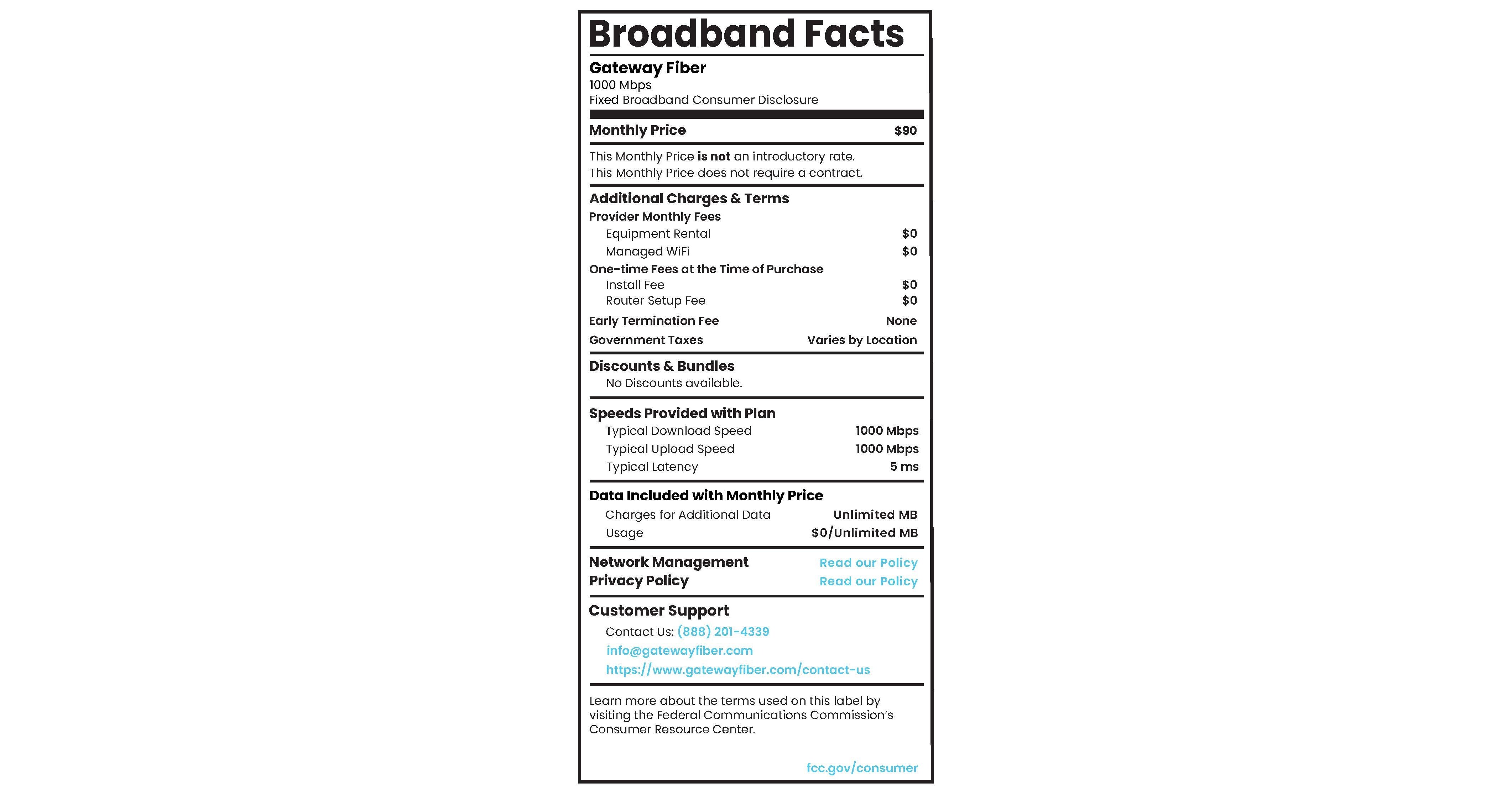 Gateway Fiber Releases New Consumer-Friendly Broadband Labels Months ...