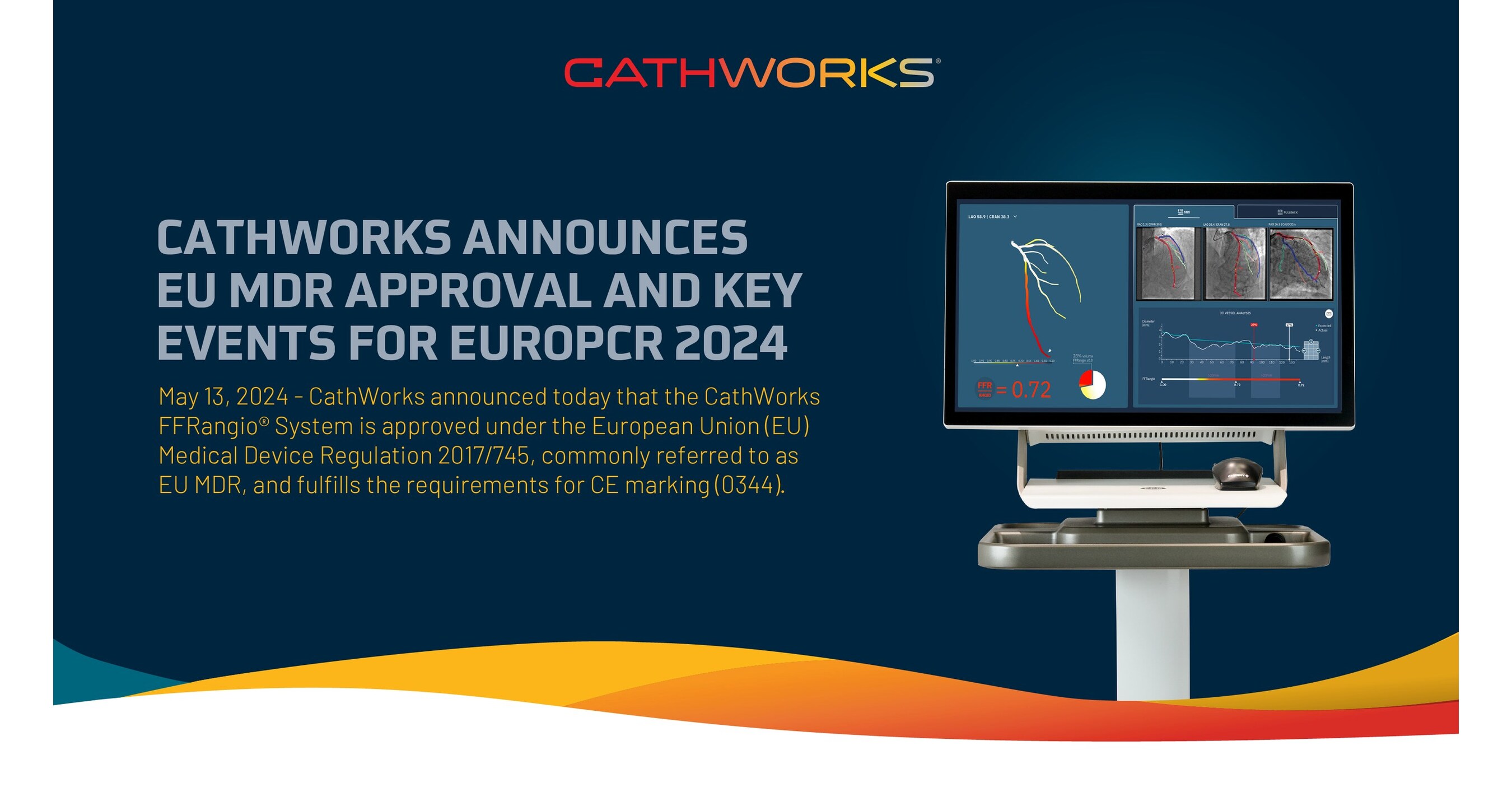 CathWorks Announces EU MDR Approval, Prominent Presence at EuroPCR and Full Launch of Co-promotion