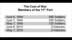 The Cost of War - Members of the 11th Port.