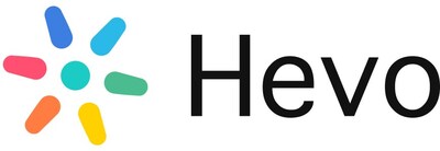 Hevo Data Logo