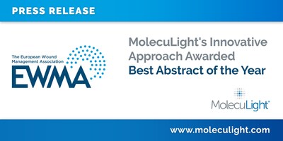 Best Abstract of the Year-EWMA 2024 (CNW Group/MolecuLight)