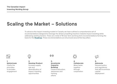 Scaling the market: 5 pillars (CNW Group/Fondaction)