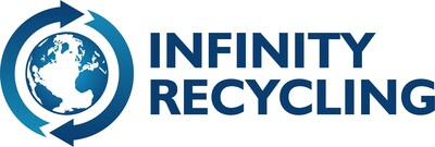 Logo - Infinity Recycling