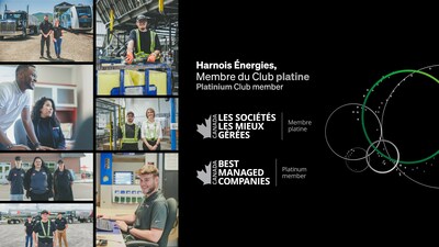 Harnois Énergies, 2024 Platinum Club winner Canada's Best Managed Companies