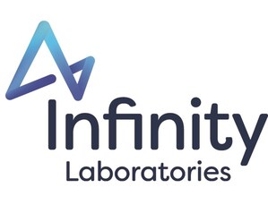 Infinity Laboratories Achieves ISO Accreditation Across All Sites