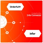 Orderful Revolutionizes EDI Integration with Launch of Infor M3 Connector