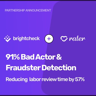 In the initial phase of the partnership, BrightCheck Pro has significantly improved Rater's review process. During the first round of user reviews, BrightCheck Pro flagged 91% of potential criminal and fraudulent profiles. This allowed Rater's team to efficiently address trust and safety concerns, reducing the overall evaluation time by 57%.