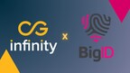CG Infinity and BigID Announce Alliance Partnership to Transform Data Governance