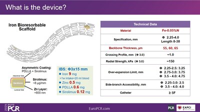 圖:IBS®冠脈支架 圖:IBS®冠脈支架