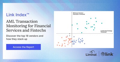 Access Limina Link Index for AML Transaction Monitoring for Financial Services and Fintechs