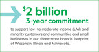 Associated Bank Announces Community Commitment of $2 Billion
