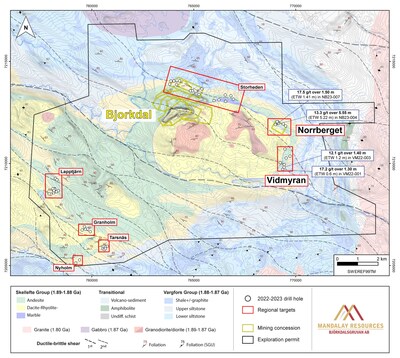 Figure 1. Geological Map centred on Mandalay exploration tenement holdings highlighting the location of exploration drilling described in this release. Highlighted assays results are annotated. (CNW Group/Mandalay Resources Corporation)