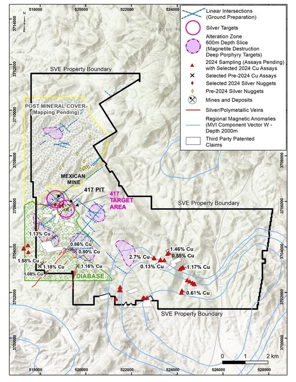 Unable to view the image, Please provide a valid URL.