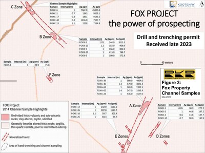 Fox Property Channel Sampling (CNW Group/Rokmaster Resources Corp.)
