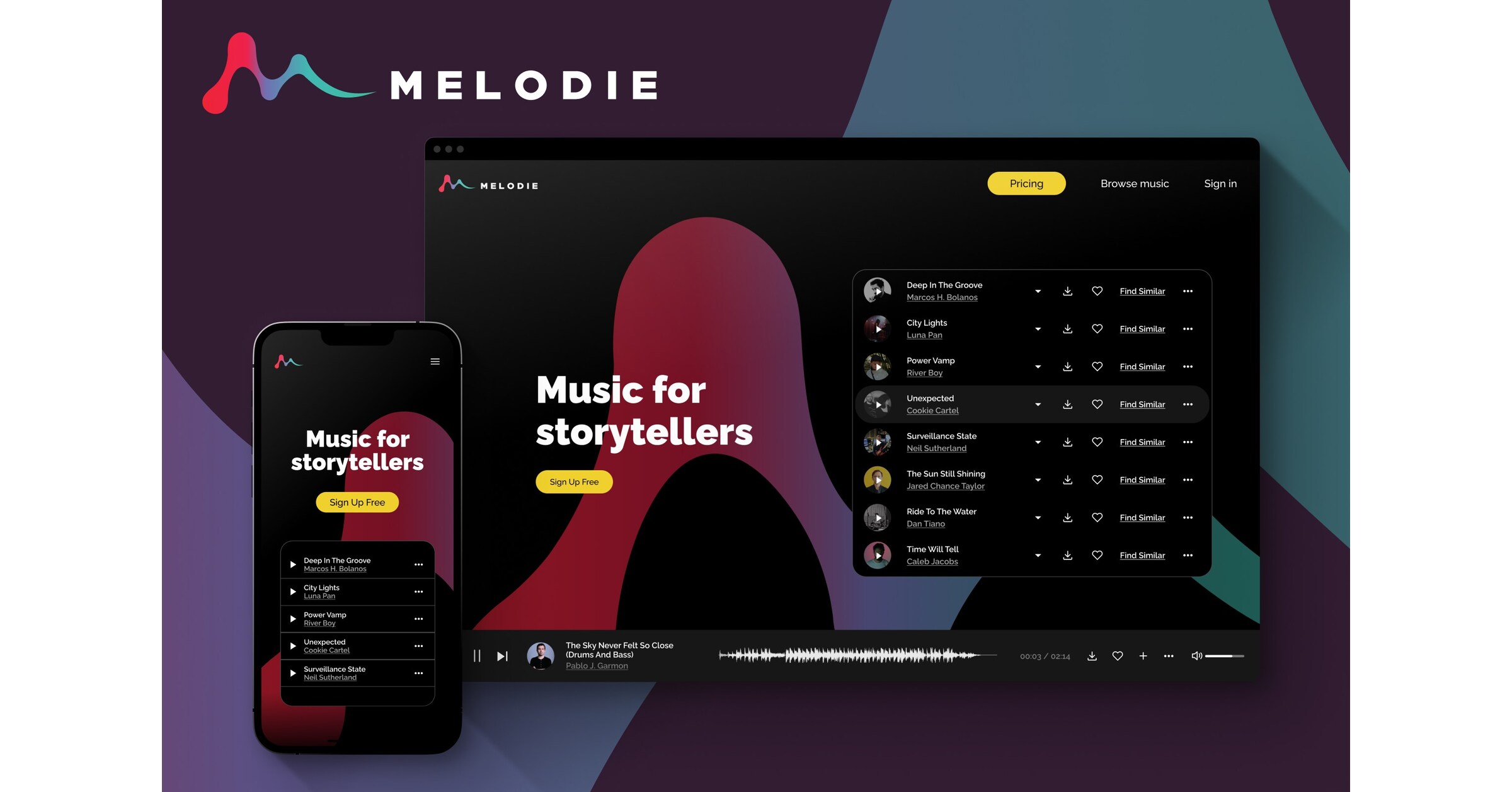 Music Licensing Startup, Melodie, Banks 1M