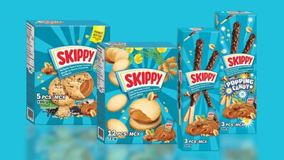 After a seven-year hiatus, the iconic SKIPPY peanut butter brand is returning to the Canadian consumer market with five all-new, peanut butter-inspired snack products that will soon be available on shelves nationwide.