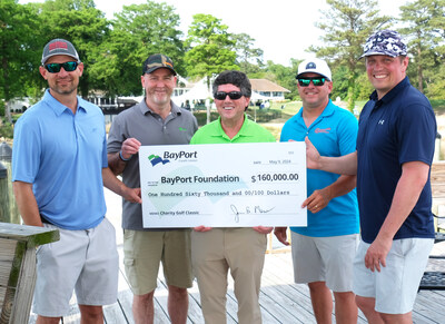 Pictured from left to right: Aaron Ames, North River Construction; Rob McClanahan, NCR Voyix; Jim Mears, BayPort Credit Union; Lee Haywood, Haywood Floor Covering; and Michael Hoffmann, Mastercard.
