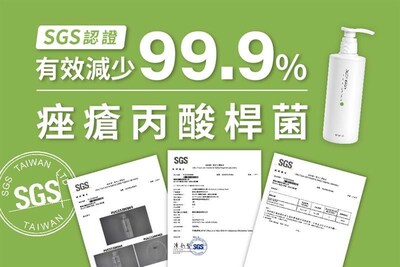 豐傑水楊酸沐浴露，經SGS證實減少99.9%痤瘡丙酸桿菌