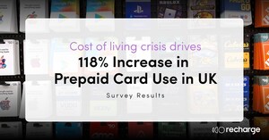 UK Cost of Living Crisis Drives 118% Increase in Prepaid Card Use