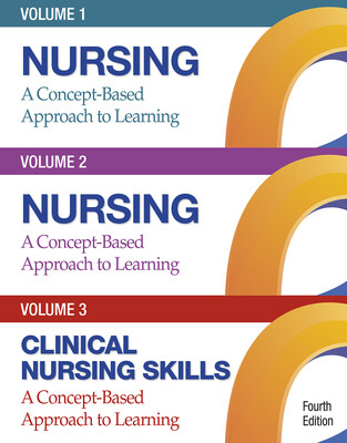 Nursing_Concept_Based_Learning.jpg