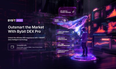 Apresentamos o Bybit Web3 DEX Pro: negociação inteligente, decisões mais inteligentes (PRNewsfoto/Bybit)