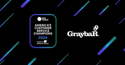 USA TODAY Names Graybar One of America's Customer Service Champions 2024.