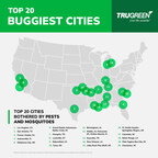TruGreen Announces 2024 List of Top 20 U.S. Buggiest Cities