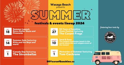 Colourful social media graphic listing live music performances that are part of the summer 2024 live music festival season in the Town of Wasaga Beach, including Canadian rock legend Tom Cochrane, The Strumbellas, The Carpet Frogs, and more! (CNW Group/Town of Wasaga Beach)