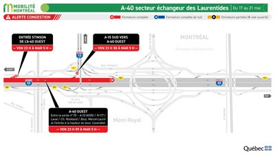 2. A-40, secteur de l’échangeur des Laurentides, du 17 au 21 mai (Groupe CNW/Ministère des Transports et de la Mobilité durable)