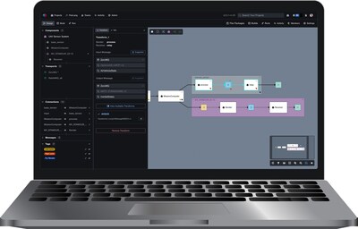 Unable to view the image, Please provide a valid URL.