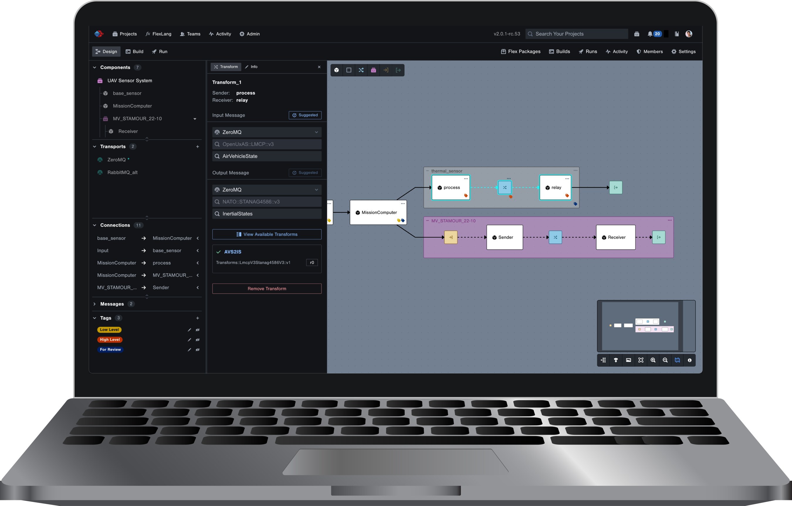Unable to view the image, Please provide a valid URL.