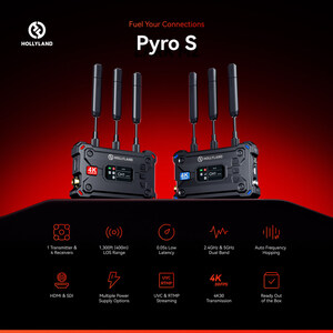 Hollyland Announces Pyro S, a New Wireless 4K Video Transmission System for Filmmakers