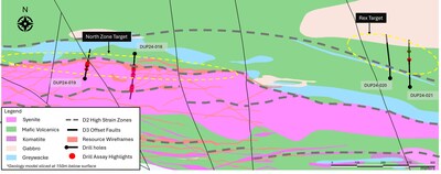Figure 1: Vue en plan de certains trous de forage dans la zone Nord et la zone cible Rex (Groupe CNW/First Mining Gold Corp.)