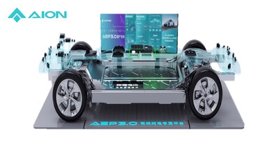 Enam Inovasi Termutakhir Aion, Solusi Kebutuhan Mobil Listrik Cerdas Masyarakat Indonesia
