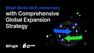 BingX celebra il sesto anniversario con una strategia di espansione globale completa