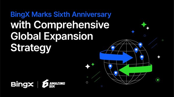 BingX Marks Sixth Anniversary with Comprehensive Global Expansion Strategy