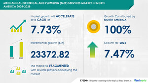 Mechanical Electrical and Plumbing (MEP) Services Market size in North America is set to grow by USD 23.37 billion from 2024-2028, Rising construction activities in both residential and non-residential sectors, Technavio