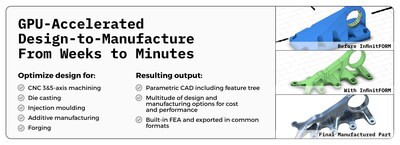 InfinitForm Emerges from Stealth to Transform Manufacturing with a Groundbreaking AI-Copilot for Mechanical Engineers