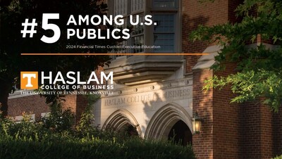 In The Financial Times’ 2024 Custom Executive Education Ranking released today, the University of Tennessee, Knoxville’s Haslam College of Business placed No. 5 among all public and private U.S. schools.