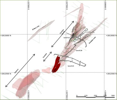 Figure 1: General Plan View – North Mine Area (CNW Group/Luca Mining Corp.)