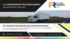 The US Refrigerated Trucking Market to Hit $13.65 Billion by 2029 - More than $3 Billion Opportunities in the Next 6 Years - Exclusive Focus Insight Report by Arizton