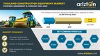 The Sale of Thailand Construction Equipment Market to Reach 22,586 Units by 2029 - Exclusive Research Report by Arizton