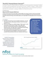 The May 2024 update of the NFCC Financial Stress Forecast contains a detailed analysis of the reported score.