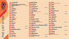 THE WORLD'S 50 BEST RESTAURANTS ANNUNCIA LA LISTA 51-100 PER IL 2024