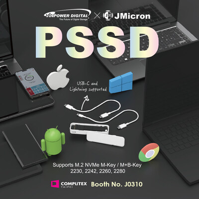 10Gbps PSSD for iPhone and iPad